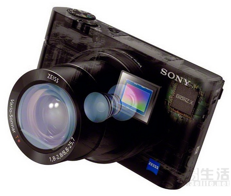 sony dsc-rx100m iii review.jpg